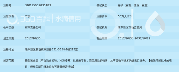 上海歌图酒业