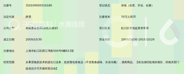 上海拉菲美特国际贸易