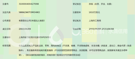 高丝化妆品销售(中国)