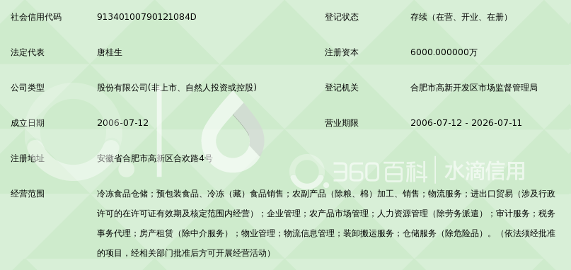 安徽和合冷链食品股份