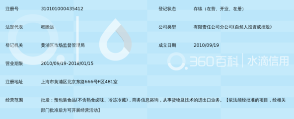 上海麦斯商务发展黄浦分公司