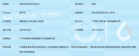 广州碧瑶食品